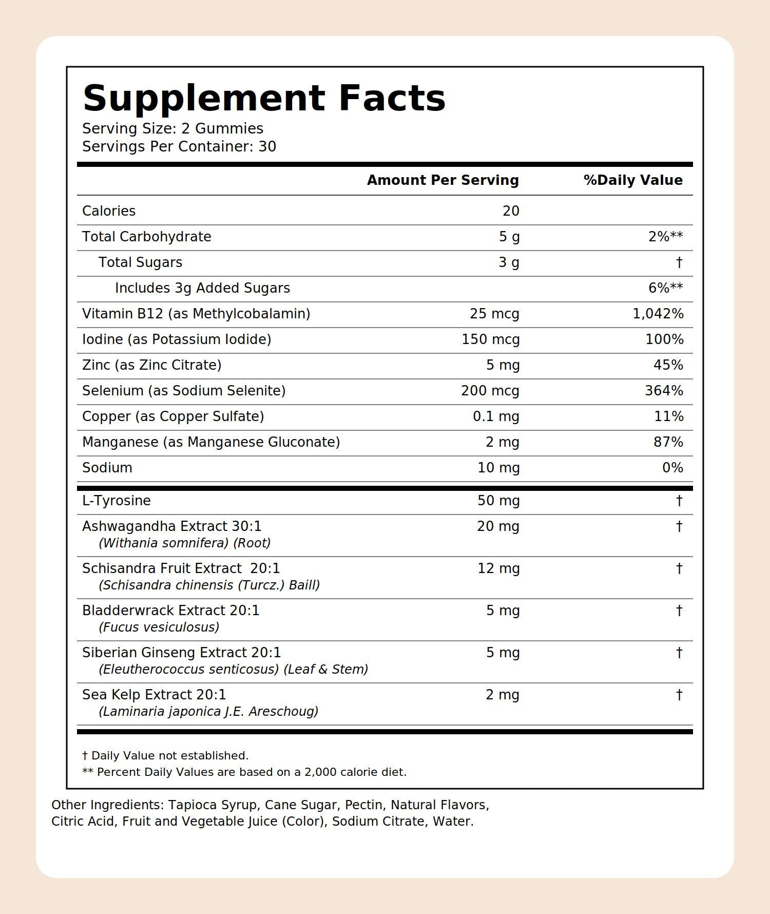 Thyroid Power - Support Gummies