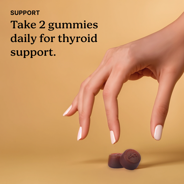 Thyroid Power Kit