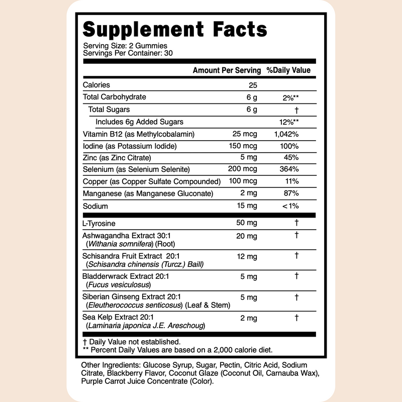 Thyroid Power