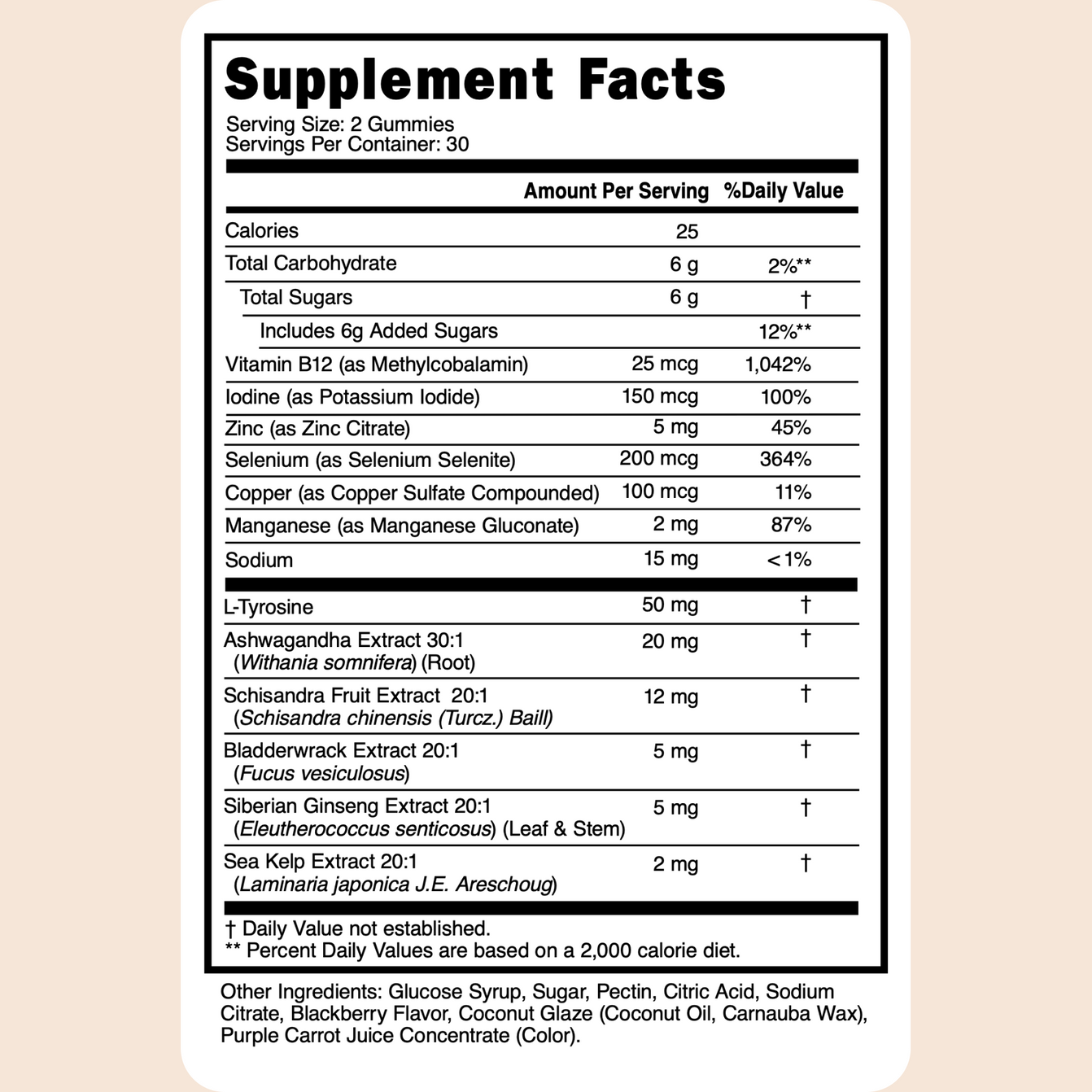 Thyroid Power