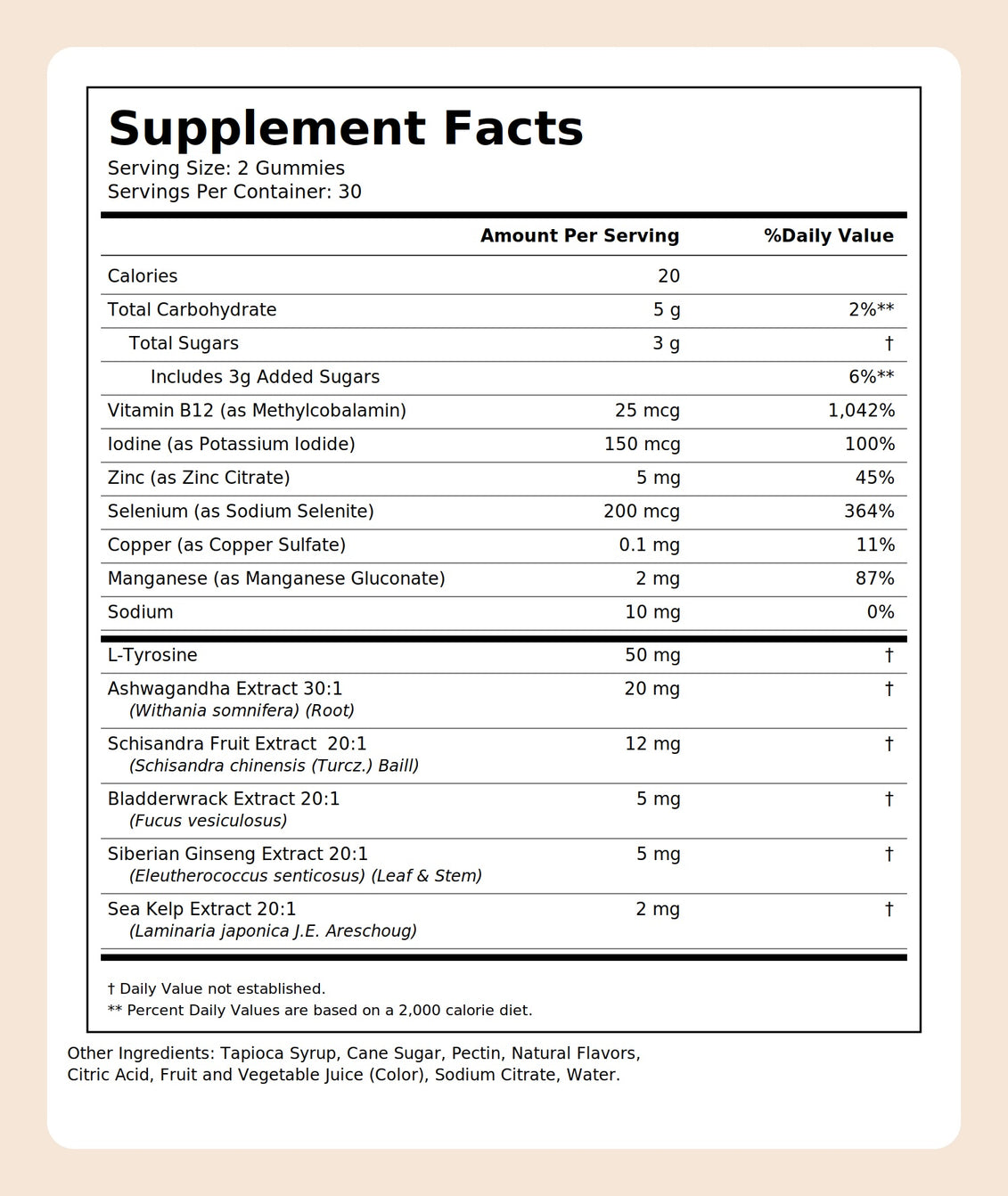 Thyroid Power