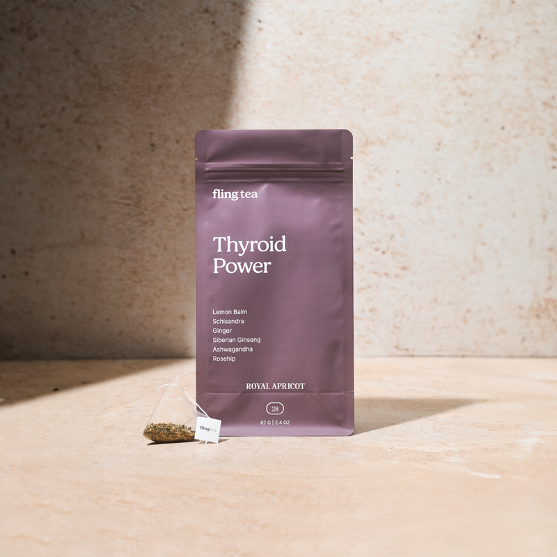 Thyroid Power Tea