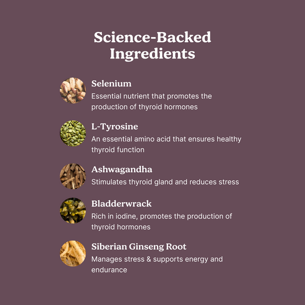 Thyroid Power Gummies