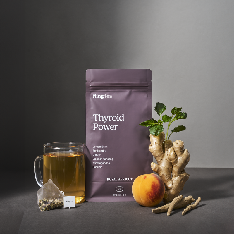 Thyroid Power Tea